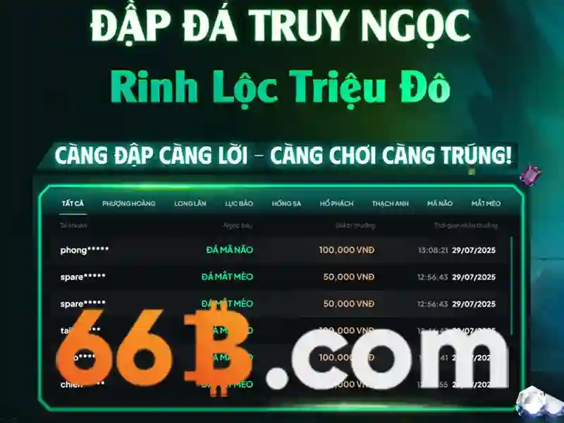 đánh giá 66b - Phân tích chi tiết sản phẩm và trải nghiệm người dùng