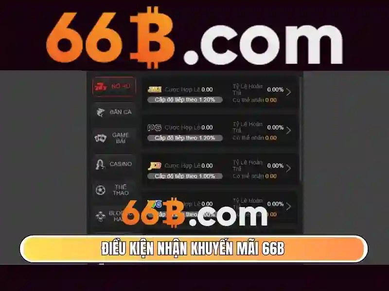 phan hoi tu nguoi dung ve cd 66b flow cytometry