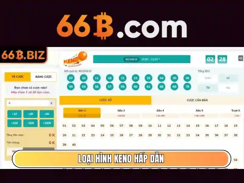 Nguồn gốc và tiến trình phát triển