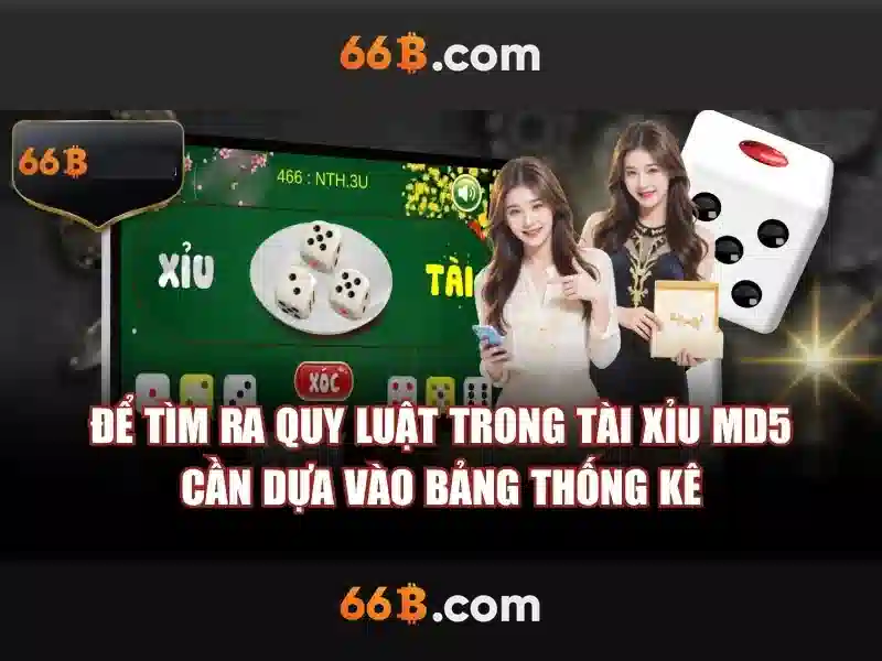 Ứng dụng công nghệ và thị trường