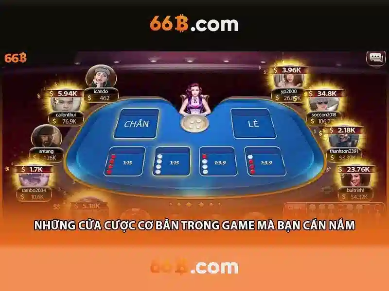 Khác biệt giữa 66b và các mô hình lớn khác<h>Ứng dụng tiềm năng của 66b trong giáo dục và doanh nghiệp</h><p style=