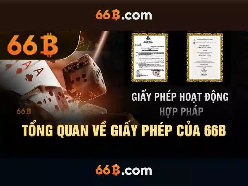 it act 66b – Tổng quan và tầm nhìn thương hiệu