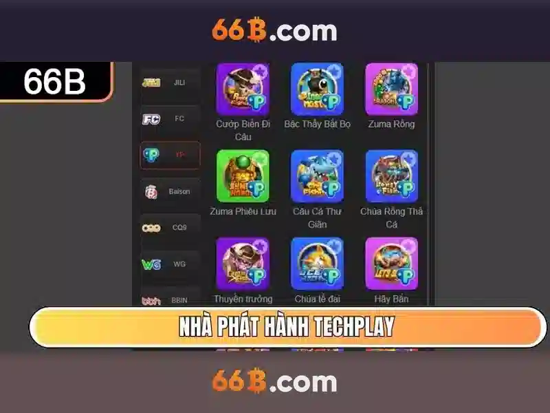 Ứng dụng và thách thức