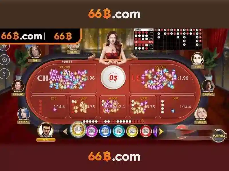 66b: Khái niệm và ứng dụng trong công nghệ hiện đại