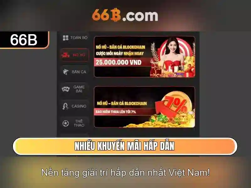 66b: một khái niệm công nghệ và xu hướng tương lai