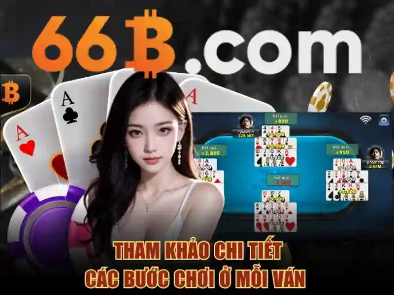 66b cập nhật – Khởi đầu hành trình trải nghiệm số và công nghệ
