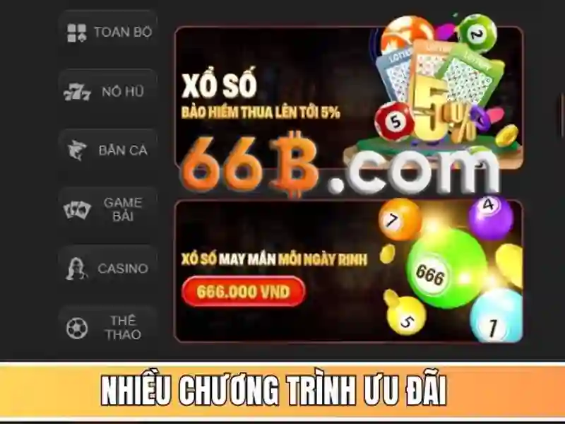 Sản phẩm và dịch vụ cốt lõi: ứng dụng của ngõ 66b triều khúc